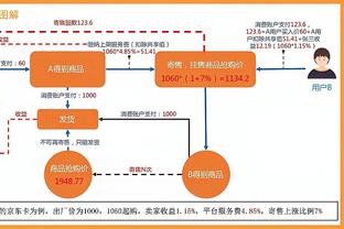 ?斯玛特23分&伤退 贝恩32+9 东欧64分 残阵灰熊胜独行侠